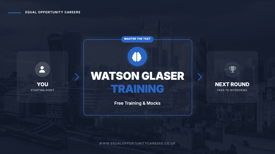 Watson Glaser