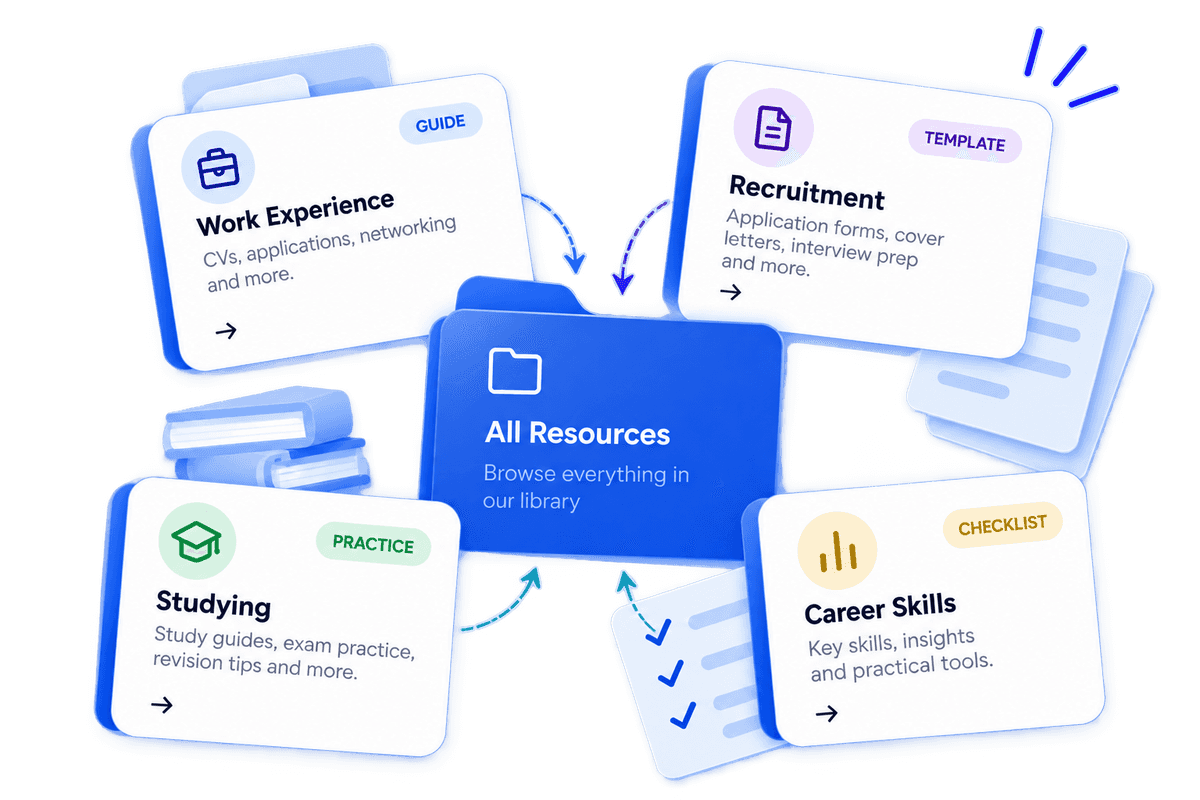 Work Experience, Recruitment, Studying, Career Skills, and All Resources